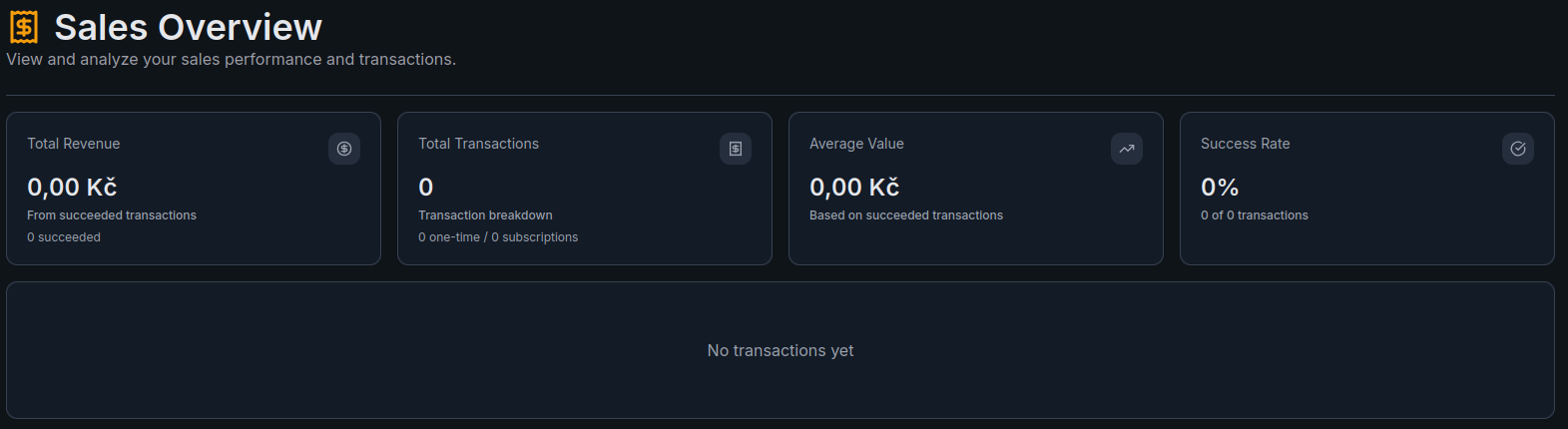 Sales Overview page in the Dashboard