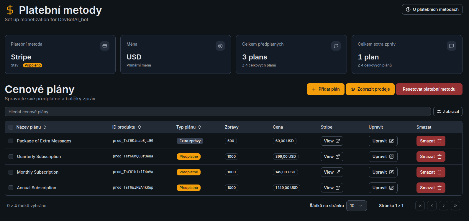 Dashboard screenshot