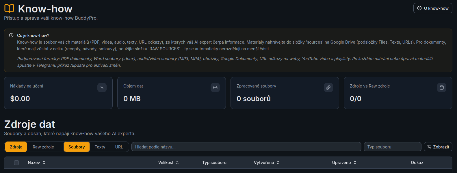 Přehled sekce Know-how v Dashboardu